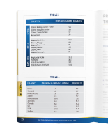 Inside All About The Prostate